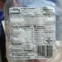 Mängden socker i Honey roast ham