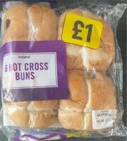 Mängden socker i 6 Hot Cross Buns