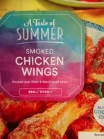 Mängden socker i Chicken wings