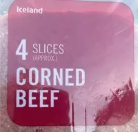 Mängden socker i Corned beef