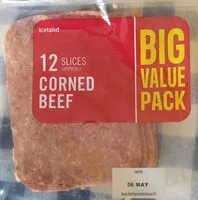 Mängden socker i Corned Beef