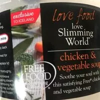 Mängden socker i Chicken &Vegetable Soup