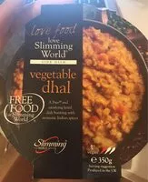 Mängden socker i Vegetable dhal