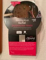 Mängden socker i Peppercorn