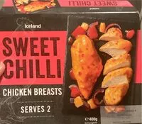 Mängden socker i Loaded bacon and cheese skins