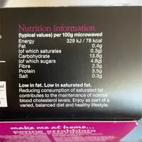 Mängden socker i Penne arrabbiata