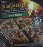 Mängden socker i Wood and fired