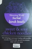 Mängden socker i Sweet and sour chicken noodles