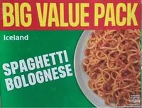 Mängden socker i Spaghetti bolognese