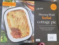 Mängden socker i Cottage pie