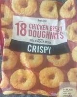 Mängden socker i chicken breast doughnuts