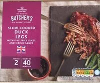 Mängden socker i Dugs legs