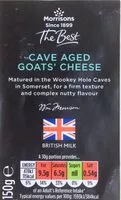 Mängden socker i Cave Aged Goat’s cheese