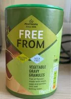 Mängden socker i Vegetable Gravy Granules