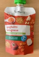 Mängden socker i Spaghetti Bolognese