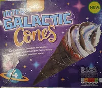 Mängden socker i intergalactic cones