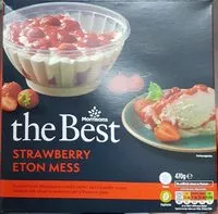 Mängden socker i Strawberry Eton mess