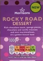 Mängden socker i Rocky Road Dessert