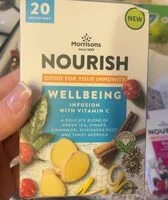 Mängden socker i Nourish