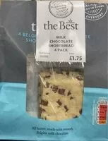 Mängden socker i Milk chocolate shortbread