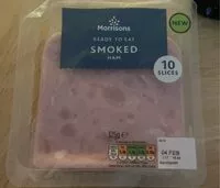 Mängden socker i Smoked ham