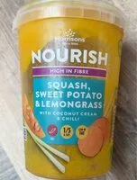 Mängden socker i Squash, sweet potato & lemongrass soup