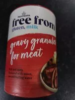 Mängden socker i Gravy granules for meat
