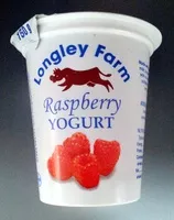 Mängden socker i Raspberry Yogurt