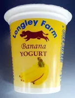 Mängden socker i yoghurt