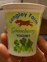 Mängden socker i Gooseberry yoghurt