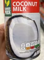 Mängden socker i Coconut milk