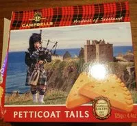 Mängden socker i Petticoat tails