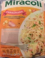 Mängden socker i Sauce carbonara