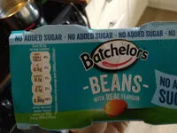Mängden socker i Beans, no added sugar