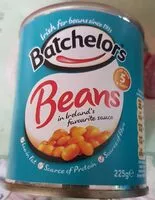 Mängden socker i Beans