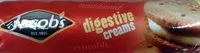 Mängden socker i Digestive Creams