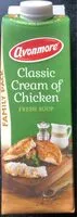 Mängden socker i Classic cream of chicken