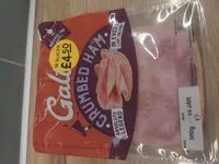 Mängden socker i Crumbled ham