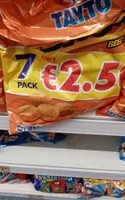 Mängden socker i Burger bites
