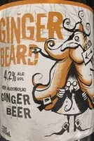 Mängden socker i Wychwood - Ginger Beard