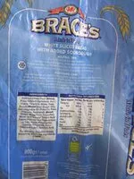 Mängden socker i Brace's Gwynny White Bloomer w/ Sourdough