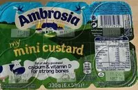 Mängden socker i My mini custard