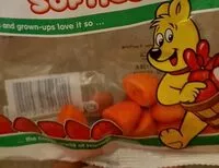 Mängden socker i Strawberry softies