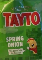 Mängden socker i Spring onion