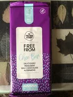 Mängden socker i Chocolate