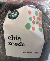 Mängden socker i Chia seeds