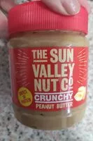 Mängden socker i Peanut Butter