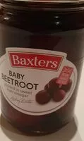 Mängden socker i Baby beetroot