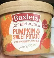 Mängden socker i Super Licious