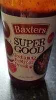Mängden socker i Baxter Super Good Gochujang Beetroot Dressing
